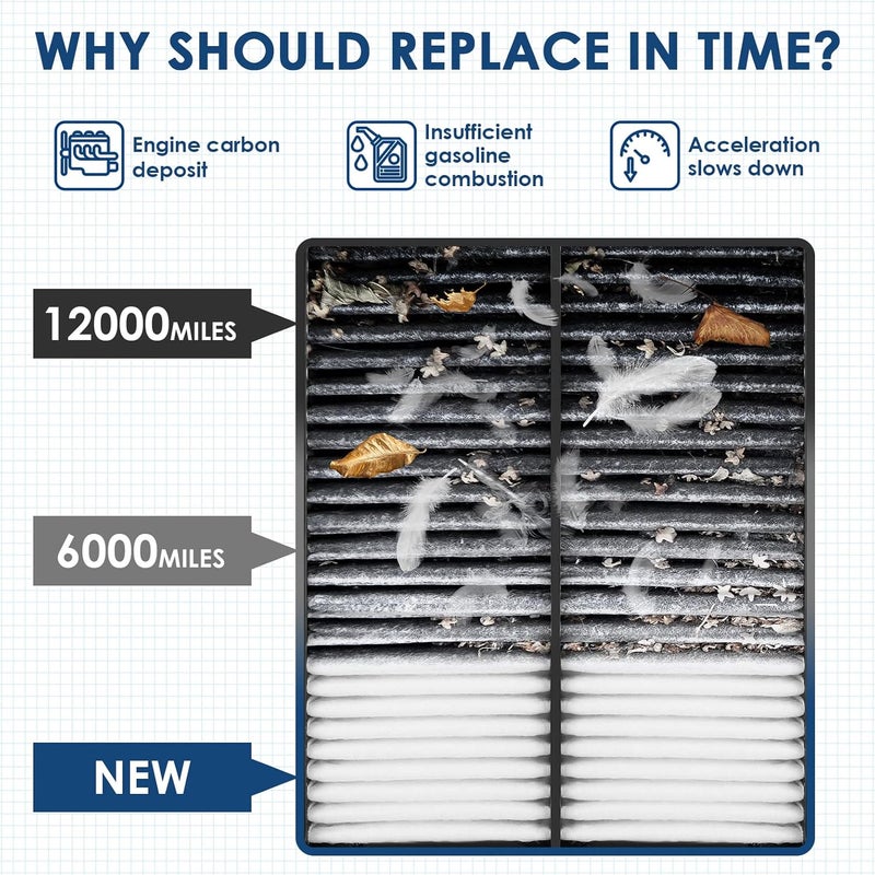 kurimup CA11259 Replacement Engine Air Filter(PE07-13-3A0A), Efficient Filtration Offers 99% Air Purification, Fit for Mazda 3 (2014-2018),Mazda 6 (2014-2021),Mazda CX-5(2013-2022). - Image 5